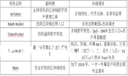 如何激活TP钱包：详解使用步骤与注意事项