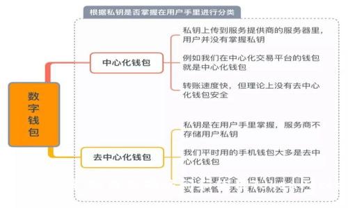 TokenPocket官网：如何正确访问和使用TokenPocket的服务