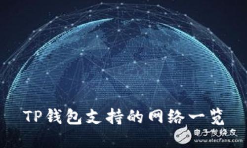 TP钱包支持的网络一览