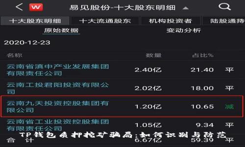 TP钱包质押挖矿骗局：如何识别与防范