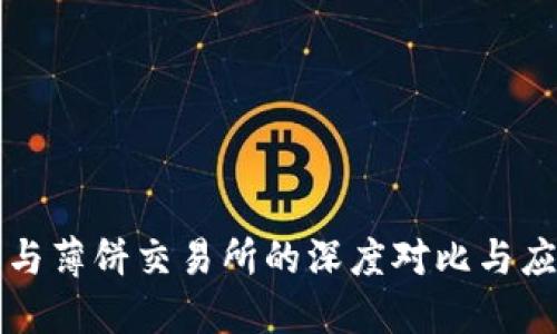 TP钱包与薄饼交易所的深度对比与应用指南