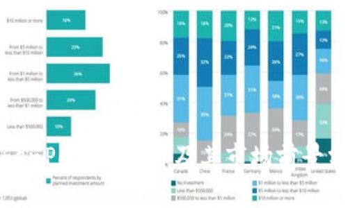 TokenPocket估价及其市场前景分析