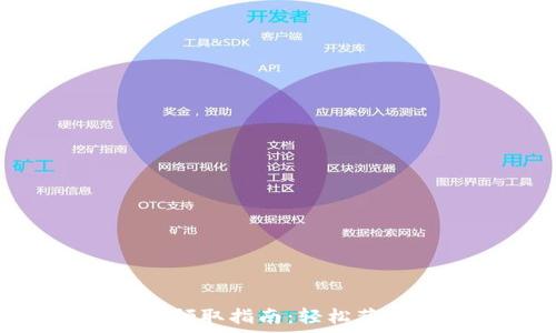   
tp钱包NFT空投领取指南：轻松获取您的数字资产
