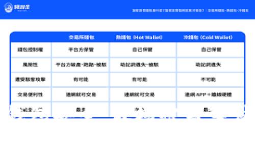 如何确保你的TP钱包安全:波场被盗事件分析与预防措施