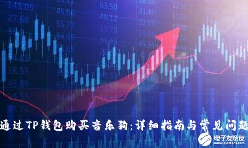 如何通过TP钱包购买音乐狗：详细指南与常见问题解答