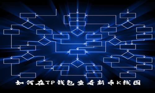 如何在TP钱包查看新币K线图