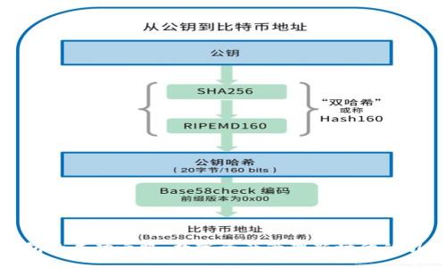 TP钱包的成功之路：数字资产管理新时代的引领者