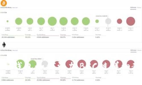 : TP钱包如何添加BSC链详细教程