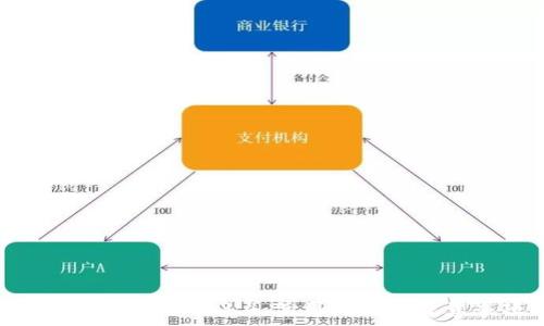  
TP钱包旧版本1.3.4：使用指南与注意事项