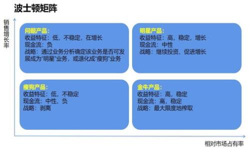 

TP钱包授权需要密码吗？详解TP钱包安全性与操作指南