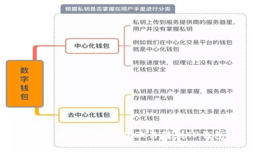 如何将数字资产从欧易转到TP钱包