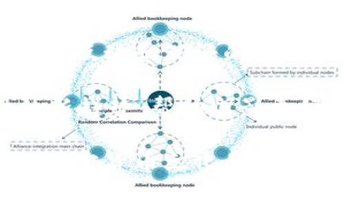 baioti加密货币电影海报分析：视觉叙事与市场趋势的结合/baioti
加密货币, 电影海报, 视觉叙事, 市场趋势, 艺术表现/guanjianci

加密货币作为近年来金融科技领域的一个热点话题，正在逐渐影响各个文化领域，尤其是电影行业。伴随着比特币和以太坊等数字资产的普及，越来越多的电影围绕加密货币展开，制作了大量引人注目的海报。海报不仅是电影的“脸面”，还通过视觉艺术传达了电影的主题、情感甚至是市场趋势。本文将深入分析加密货币电影海报的设计元素与背后的市场意义，展示其在视觉叙事和文化传播中的重要性。

1. 加密货币电影的崛起与趋势
随着数字货币市场的兴起，相关电影的数量也随之增加。从《加密货币：比特币的崛起》到《隐秘的比特币》，这些电影不仅讲述了加密货币的技术原理，也探讨了其对经济、社会、政治的深远影响。这些作品通过独特的故事情节吸引观众，同时也引导了人们对加密货币的关注。

加密货币电影常常结合真实事件和虚构故事，这使得海报设计在传达信息时充满张力。海报不仅要吸引观众的目光，还要与影片的内容形成呼应，使人们在观看海报时就能感受电影的氛围。

2. 海报设计中的视觉元素
加密货币电影海报通常运用多种视觉元素来传达信息。颜色、图案和文字是海报设计的三个核心要素。首先，颜色的选择往往反映了一种情感基调。例如，黑色和金色的搭配常常表现出神秘和奢华，象征着财富与权力，这在许多与加密货币相关的作品中都有体现。

图案方面，加密货币相关的符号（如比特币的“B”标志）和科技感十足的设计元素（如区块链图示）常常被运用，以突出影片主题并增强科技感。此外，创意的排版和文字设计也是吸引观众的重要因素，能够有效提升信息的可读性和观赏性。

3. 市场趋势的反映
加密货币电影海报的设计还反映出了更广泛的市场趋势。随着越来越多的人参与到数字货币市场中，海报往往会采纳当前热门的色调和风格，旨在引起目标观众的共鸣。例如，近年来，许多加密货币相关电影的海报设计风格受到科幻与未来主义的影响，呈现出一种数字化和虚拟世界的感觉。这种设计不仅吸引了年轻观众的注意，同时也在潜移默化中传播了加密货币的概念。

4. 影视作品中的叙事与符号学分析
在加密货币电影海报中，叙事和符号学的结合使得海报不仅仅是一个视觉作品，而是一个多层次的传播媒介。海报常常会使用隐喻和象征来传达复杂的观念。例如，某些海报可能采用被锁住的比特币图案，象征财富的封闭与不易获取，进一步引发观众对权力和伦理的思考。

通过对海报图像中符号的分析，我们可以理解制作者希望传达的深层信息。设计师会使用这些象征性元素来唤起情感反应，并引导观众进行思考或对话。这种叙事方式使得加密货币电影的海报，不单是一种商业工具，同时也是艺术作品，促进了文化讨论的深化。

相关问题解析

1. 加密货币电影海报如何影响观众的观看决策？
电影海报在观众的选择过程中发挥着至关重要的作用。它不仅是宣传材料，更是第一印象的制造者。能够有效吸引目标观众的海报，往往能够在竞争激烈的电影市场中脱颖而出。对于加密货币题材的电影，海报设计的好坏可能直接影响到观众对电影的认知与期待。

通过设计中的视觉元素，观众能够在潜意识中形成对加密货币主题的认知，比如海报使用的颜色和构图直接影响到情感的传递。此外，海报所含的文化符号也可能唤起观众的共鸣，促进了解甚至产生思考。若海报能够有效传达加密货币的核心概念与情感，它便可以激发观众的观看欲望，从而影响观看决策。

2. 海报设计中的艺术表现与商业价值的平衡
对于加密货币电影的海报设计师而言，艺术表现与商业价值之间的平衡至关重要。优秀的海报不仅要能够传达电影的主题和情感，还应具有视觉冲击力，以吸引观众的眼球。设计师需要考虑到目标观众的心理和市场的接受程度，通过对色彩、构图和文字等元素的巧妙组合，创造出既有艺术价值又具备商业潜力的海报。

例如，过于复杂的设计可能会导致信息的淹没，影响观众的理解。而过于简单的设计则可能无法吸引眼球，造成市场上的平庸。因此，设计师需要在创意和市场规律之间达到最佳的平衡点，以实现商业成功与艺术表达的双赢。

3. 加密货币电影与传统电影海报的不同之处
加密货币电影海报通常与传统电影海报在设计理念、视觉表现和目标观众上存在显著差异。传统电影海报往往更加注重叙事性和人物情感的表现，而加密货币电影海报则更多地聚焦于科技感、未来感与抽象符号的运用。这种风格上的差异使得加密货币电影海报在视觉传播中表现出独特性。

与此同时，加密货币的受众群体通常更加年轻，对新兴科技和趋势有较高的关注度。因此，加密货币电影海报在设计上也趋向于使用现代化、极简化的风格，以适应年轻一代的审美品味。通过对海报设计风格的分析，我们可以更好地理解当前加密货币文化对电影的影响以及其在当代文化中的位置。

4. 未来加密货币海报设计的趋势与发展
加密货币电影海报设计的未来将受到多重因素的影响，包括技术、文化和市场的发展。随着虚拟现实（VR）和增强现实（AR）等新兴技术的进步，海报设计也有可能突破传统二维平面的界限，以更加互动和沉浸的方式吸引观众。这种设计理念在未来或将成为加密货币电影宣传的主要方向。

此外，随着加密货币行业的发展，信息传播的方式和渠道也在不断变化，海报设计师需要不断更新设计理念，以迎合多样化的观众需求与市场趋势。个性化、定制化和跨媒体宣传将会成为设计的新趋势，帮助电影更好地传递其价值观和文化内涵。通过对这些潜在趋势的分析，我们可以预见加密货币电影海报在未来的发展方向。

综上所述，加密货币电影海报的分析不仅让我们领略了视觉艺术的魅力，更让我们对其中蕴含的市场趋势和文化意义有了更深刻的理解。期待未来更多创新的海报设计能够继续引领观众走向加密货币文化的广阔天地。