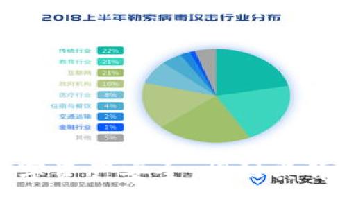 TP钱包私钥与数字资产安全:揭秘其背后的原理与操作
