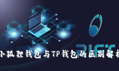小狐狸钱包与TP钱包的区别解析