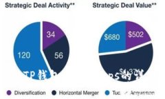 怎样在TP钱包导入DApps的详细指南
