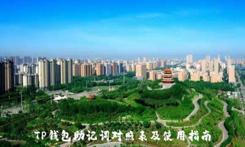   
TP钱包助记词对照表及使用指南