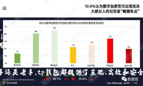 tp钱包1.5.0版本详解：新特性、功能及使用指南
tp钱包, tp钱包1.5.0, 数字钱包, 加密货币, 钱包安全/guanjianci

随着数字货币的普及，越来越多的人开始关注和使用数字钱包。tp钱包作为一款备受欢迎的数字钱包应用，其1.5.0版本到底具备怎样的新特性和改进呢？本文将对此进行详细解析，并为用户提供实用的使用指南。同时，我们还将探讨tp钱包相关的一些常见问题及其解答，帮助用户更好地利用这款钱包。

tp钱包1.5.0版本概述

tp钱包是一个集成了多种功能的数字钱包，用于存储、管理和转账加密货币。随着版本的不断更新，tp钱包在功能、安全性和用户体验等多方面不断。1.5.0版本是一个重要的更新，在这其中，用户可以体验到许多新特性与改进，旨在提升其使用的舒适性和安全性。

主要新特性
tp钱包1.5.0版本的更新主要集中在以下几个方面：

ul
    listrong界面：/strong新版本对用户界面进行了全面，界面更加简洁易用，操作流程更为流畅，用户可以快速找到所需功能。/li
    listrong安全措施增强：/strong增加了多重身份验证功能，用户在进行资金转账时需要通过多重安全验证，确保资金安全。/li
    listrong新币种支持：/strong支持更多的数字货币，让用户能够在一个平台上管理多种资产，极大地方便了用户的使用体验。/li
    listrong转账速度提升：/strong转账的速度和手续费得到了显著，用户可以更加高效地进行资产转移。/li
    listrong支持去中心化交易：/strong集成了去中心化交易的功能，用户可以在钱包内部直接进行交易，增加了资产的流动性。/li
/ul

功能详细解析
tp钱包1.5.0版本的增强功能极大地提升了用户的体验，具体如下：

h4界面/h4
新版钱包在设计上进行了一系列改进与调整，首页采用了更加直观的布局，用户可以一目了然地看到当前持有的币种及其价值。此外，常用功能被整合到显眼位置，提升使用效率。

h4安全措施增强/h4
伴随着数字货币的兴起，安全问题愈发重要。tp钱包此次更新增加了多重身份验证机制，用户在进行重要操作如转账、提现时，将需要验证手机号码、邮箱等多个身份信息，增加了安全保护层。

h4新币种支持/h4
为了满足用户对不同数字货币的管理需求，tp钱包在1.5.0版本中新增了众多币种的支持。这意味着用户可以在同一钱包内存储比特币、以太坊及其他新兴数字货币，无需在多个平台之间切换。

h4转账速度与费用/h4
转账的速度与手续费的则是用户体验的又一大提升。更新后的系统能够在短时间内确认交易，并且大幅降低了转账时需要支付的手续费，让用户能够更经济地进行数字资产流通。

h4去中心化交易支持/h4
去中心化交易功能的整合使得用户可以直接在钱包中进行交易，消除了传统交易所的繁琐步骤。用户可以在链上自由买入或卖出，增加了资产的流动性及交易的机会。

相关常见问题

1. 如何下载和安装tp钱包1.5.0版本？
下载和安装tp钱包1.5.0版本非常简单，用户只需按照以下步骤操作：
ul
    listrong访问官方网站：/strong用户首先需要访问tp钱包的官方网站，以确保获取到最新且安全的版本下载。/li
    listrong选择相应设备：/strong在官网上，选择适合自己设备的下载链接，例如iOS、Android或桌面版。/li
    listrong安装应用：/strong下载完成后，用户打开安装包，按照提示进行安装。如果是手机用户，在打开应用前可能需要在设置中允许安装来自未知来源的应用。/li
    listrong注册或登录账户：/strong用户安装完成后，打开tp钱包，进行注册或使用已有账户进行登录。新用户可能需要进行身份验证。/li
/ul

2. tp钱包1.5.0版本的安全性如何保障？
tp钱包在安全性上的保障主要体现在以下几个方面：
ul
    listrong多重身份验证：/strong如前所述，用户在进行重要操作时需要通过多重身份验证，从而确保只有正确用户才能进行资金操作。/li
    listrong私钥管理：/strong用户的私钥是数字货币安全的关键。tp钱包采用客户端加密，私钥保存在用户设备中，而非服务器，减少了被攻击的风险。/li
    listrong定期安全更新：/strongtp钱包团队会定期进行安全检测与更新，确保软件没有潜在的安全漏洞。/li
    listrong社区反馈机制：/strong用户可以通过官方渠道反馈安全问题，团队会及时处理并发布相关更新。/li
/ul

3. tp钱包支持哪些类型的数字货币？
tp钱包1.5.0版本支持的数字货币种类繁多，涵盖了主要的加密货币以及一些新兴币种。具体来说，包括但不限于：
ul
    listrong比特币(BTC)：/strong作为市场上最早也是最有影响力的数字货币，比特币在tp钱包中的支持是必不可少的。/li
    listrong以太坊(ETH)：/strong以太坊的智能合约功能使其成为一个重要的资产管理工具，tp钱包同样提供对其的支持。/li
    listrongERC20代币：/strong用户还可以管理所有ERC20标准的代币，这使得tp钱包能够支持各种不同的项目和代币。/li
    listrong新兴数字货币：/strongtp钱包定期更新支持的资产清单，保证用户能够存储和管理最新的投资选择。/li
/ul

4. 使用tp钱包进行交易的费用和速度如何？
tp钱包在1.5.0版本中对交易的费用与速度进行了，具体如下：
ul
    listrong手续费结构：/strongtp钱包在进行转账时收取的手续费相对较低，用户可以根据网络拥堵情况自行选择费用等级。/li
    listrong交易确认速度：/strong更新后的钱包系统能够快速确认交易，大多数情况下用户的转账只需几分钟内即可完成。/li
    listrong去中心化交易：/strong通过去中心化交易的集成，用户能够在内部直接进行交易，快速便捷，且几乎没有额外的费用。/li
/ul

综上所述，tp钱包1.5.0版本在功能、安全性和用户体验上都有了显著提升，是用户管理数字资产的一个优秀选择。无论是对于新手还是老手，tp钱包都提供了直观、高效和安全的使用体验。希望本文能够帮助用户更好地理解和利用tp钱包，如果有其他问题或需求，欢迎随时关注与咨询相关信息。