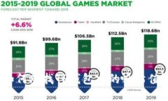 如何查找TP钱包中的哈希值？