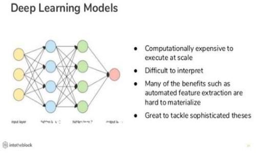 : TP钱包HT矿工费详解：如何交易成本