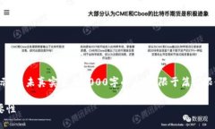 注意：以下内容为示例性展示，并未真实生成2