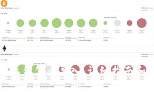 tp钱包的私钥怎么导入：详细指南和步骤解析