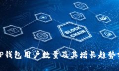 : TP钱包用户数量及其增长趋势分析