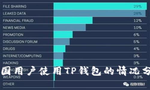 美国用户使用TP钱包的情况分析