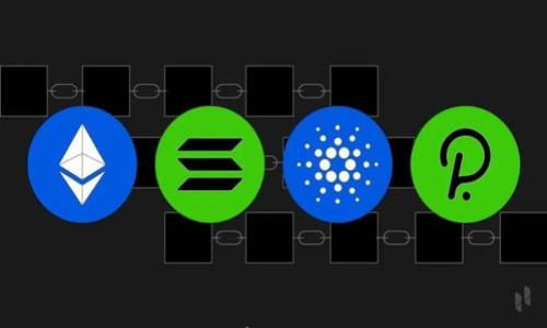 

TP钱包显示账户不存在或未激活的解决方案