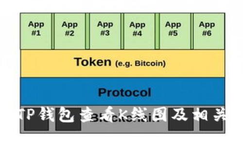 如何使用TP钱包查看K线图及相关分析工具
