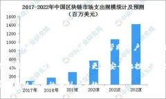   TP钱包安全性探讨：使用风险与防护措施 /  gu