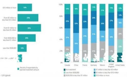 TP钱包ETH链与薄饼的关系分析