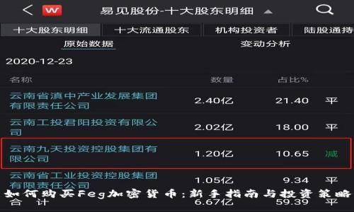 如何购买Feg加密货币：新手指南与投资策略