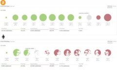 捷克加密货币骗局曝光：揭秘诈骗手段与防范措