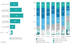 加密货币相关案件审理：法律挑战与解决方案