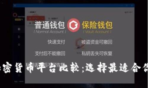 2023年加密货币平台比较：选择最适合你的交易所