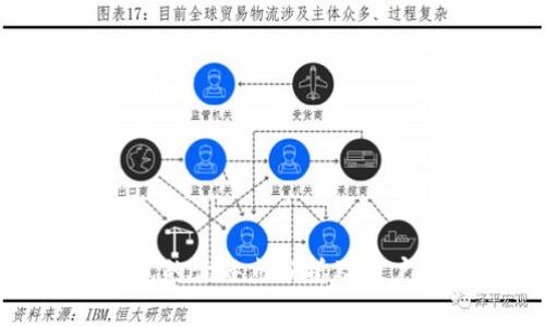 TP钱包的优缺点分析及用户反馈