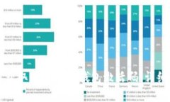 如何获取和使用TP钱包激活码：详细指南