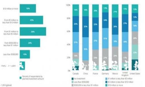 如何获取和使用TP钱包激活码：详细指南