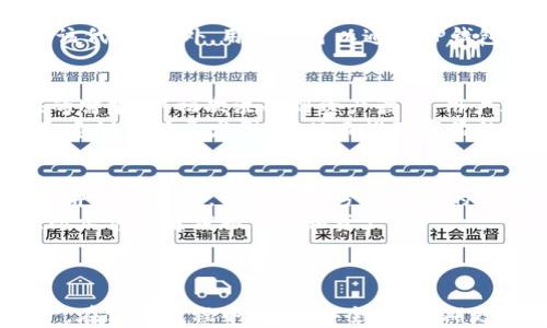 
   TP钱包正版中文下载：安全与便捷的数字资产管理利器  / 

关键词
 guanjianci  TP钱包, 数字资产, 钱包下载, 中文版本, 安全性  /guanjianci 

详细介绍
随着数字货币的迅速发展和广泛应用，越来越多的人开始关注如何安全便捷地管理自己的数字资产。在这个背景下，TP钱包作为一款功能全面的数字资产管理工具，受到了极大的关注。本文将对TP钱包的功能、下载方式、使用注意事项等方面进行详细介绍，帮助用户更好地理解和使用这一数字钱包。

TP钱包是什么？
TP钱包是一款专业的数字资产管理工具，通过这款钱包，用户可以方便地进行数字货币的存储、交易和管理。TP钱包支持多种主流数字货币，包括比特币、以太坊、莱特币等，用户可以在一个钱包中管理多种资产，从而提升资产管理的效率。
该钱包的界面设计简洁易用，即使是初学者也能轻松上手。此外，TP钱包还具备安全的加密技术，确保用户的资产安全。无论是进行资金转账、资产查询，还是多种数字资产的管理，TP钱包都能提供便捷的操作体验。

TP钱包的下载方式
用户可以通过官方网站或各大应用商店下载TP钱包的最新版本。在下载之前，确保选择正版的应用程序是至关重要的，避免下载到可能包含恶意软件的第三方应用程序。TP钱包提供多个平台的支持，包括iOS和Android系统，用户可以根据自己的设备选择合适的下载途径。
以手机版本为例，用户可以在应用商店中搜索“TP钱包”，找到官方版本后点击下载。在下载完成后，进行正常的安装步骤即可完成钱包的安装。此外，TP钱包的官方网站也提供了详细的下载安装步骤，以及针对不同操作系统的用户手册。

TP钱包的安全性
在数字资产管理中，安全性始终是用户最关心的问题之一。TP钱包采用了高强度的加密技术，确保用户的资产数据不被泄露。此外，TP钱包还支持多重身份验证，在进行重要操作时，用户需要通过验证码等方式进行验证，从而增加了交易的安全性。
同时，TP钱包会定期进行安全审计，及时修复发现的安全漏洞，并向用户推送安全提示。用户也应该定期更新钱包版本，确保自己使用的是最新的安全版本。

如何使用TP钱包管理数字资产？
使用TP钱包管理数字资产十分简单，用户只需要进行简单的注册，并设置一个安全密码，便可以开始进行资产管理。注册完成后，用户可以将自己购买的数字货币转入TP钱包，通过钱包生成的地址进行转账。用户还可以在钱包内查看自己的资产余额、交易记录等信息。
值得注意的是，TP钱包还支持实现资产的定期管理，用户可以设置自动转账、定投等功能，帮助用户更好地进行资产配置。对于想要进行投资的人来说，这将是一个非常有用的工具。

可能相关问题

如何确认TP钱包的真实性和安全性？
随着数字货币的流行，市场上涌现了大量数字钱包，而其中一些可能并不是正规的应用。因此，在下载和使用TP钱包之前，确认其真实性和安全性显得尤为重要。首先，用户应该通过官方渠道进行下载，包括TP钱包的官方网站和可靠的应用商店。其次，用户可以参考其他用户的下载评价和使用反馈，了解TP钱包在用户中的口碑和信誉。
另外，查看TP钱包提供的安全措施和加密技术信息也是一个确保其安全性的有效方法。TP钱包如果定期进行安全审核，并在官方渠道发布安全报告，说明其对用户数据和资产安全的高度重视。此外，用户在使用TP钱包时，务必保持自身设备的安全，定期更新操作系统和应用程序，确保保护用户信息安全。

TP钱包支持哪些数字货币？
TP钱包是一款支持多种数字货币的综合性钱包。具体来说，TP钱包支持的数字货币包括但不限于比特币、以太坊、莱特币、瑞波币等主流数字货币。随着市场的不断发展，TP钱包也在不断进行更新，逐步增加对新兴数字货币的支持。
用户在使用TP钱包时，可以根据自己的投资需求选择合适的数字货币进行管理。比如，若用户对某种新兴代币感兴趣，可以查看TP钱包是否已经支持该代币。此外，用户还可以通过TP钱包平台内的一些功能，方便地进行数字货币的兑换和交易，最终实现数字资产的增值。

TP钱包的用户体验如何？
TP钱包致力于为用户提供一个简洁易用的界面和流畅的操作体验。这款钱包的设计初衷就是为了满足广大数字货币爱好者对简单易用和快速响应的需求。从初次注册到资产管理，用户都能迅速找到自己所需的功能，避免复杂的操作流程带来的困扰。
同时，TP钱包还注重用户反馈，定期对应用进行功能和界面改进，不断提升用户的使用体验。用户可以直接通过应用内的反馈渠道，将使用中的问题和建议告诉开发团队，从而推动产品的持续改进。总体来看，TP钱包在用户体验方面表现出色，深受用户喜爱。

怎样保证TP钱包中的数字资产安全？
数字资产的安全管理是每位用户的责任。用户在使用TP钱包时，可以采取一些有效措施增强资产的安全性。首先，用户应设置复杂且难以猜测的密码，并定期更改，以降低账号被破解的风险。其次，启用TP钱包支持的多重身份验证功能，增加额外的安全保障。
此外，保持软件的更新也是至关重要的，TP钱包会定期发布新版本，以修复潜在的安全漏洞。同时，用户应避免在公共无线网络环境下进行钱包操作，防止第五者窃取信息和资产。
用户还应确保备份恢复短语，并妥善保管，不在互联网上随意分享或存储该信息。一旦用户丢失了备份短语，将无法恢复钱包中的数字资产。

总结
TP钱包是一款功能强大、安全性高的数字资产管理工具，适合各种用户使用。通过简单的下载、注册和使用，用户可以方便地管理自己的数字货币资产。在使用过程中，重视安全性，定期更新版本，便能有效保障用户的资产安全。希望本文能帮助用户更好地了解TP钱包，从而轻松管理自己的数字资产。