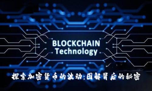 探索加密货币的波动：图解背后的秘密