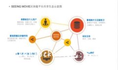 轻松卸载TokenPocket钱包：完整指南与步骤