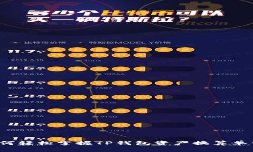 如何轻松掌握TP钱包资产换算单位？