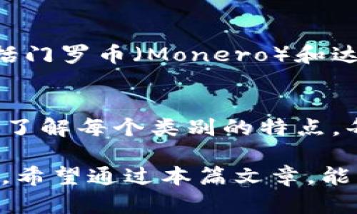 biao ti加密货币的分类：全面探索不同类型的加密资产与应用/biao ti

加密货币, 数字资产, 区块链, 代币, 去中心化/guanjianci

引言
在过去的几年中，加密货币已经从一个小众话题发展成为全球金融市场中备受瞩目的领域。随着比特币的兴起，加密货币逐渐吸引了投资者、开发者和消费者的关注。但很多人并不知道，加密货币并不是一个单一的概念，它实际上可以分为多个类别。了解这些不同类型的加密货币可以帮助用户更好地把握市场动态，同时还可以为他们在这个快速变化的领域中做出明智的决策。

一、基础货币
基础货币通常被视为最重要的加密资产。这些货币不是基于其他资产或代币的，往往具有较高的流动性和认可度。比特币（Bitcoin）和以太坊（Ethereum）是最具代表性的基础货币。比特币不仅是第一个加密货币，而且在市场上的影响力也非常大。以太坊则不仅仅是货币，它提供了一种支持智能合约的区块链平台，使得开发者能够在其上构建各种去中心化应用。

二、代币（Tokens）
代币是基于某个区块链平台创建的资产，通常用于特定的功能、服务或应用。代币的种类繁多，可以分为几种主要类型：
ul
    li功用型代币（Utility Tokens）: 这些代币通常用来为某个平台的服务付费。例如，在某个去中心化应用（DApp）中，你可能需要使用特定的代币来进行交易或访问某些功能。/li
    li安全型代币（Security Tokens）: 这些代币代表对公司或项目的所有权，可以被视作证券。例如，某家公司可能会通过发行安全型代币来筹集资金，而这些代币则对应着公司的股权。/li
    li稳定币（Stablecoins）: 针对价格波动较大的问题，稳定币的价值通常与传统货币（如美元）挂钩，从而保持相对稳定。这使得它们在交易和支付中更有吸引力。/li
/ul

三、去中心化金融（DeFi）
去中心化金融（DeFi）是基于区块链技术的金融服务，旨在消除传统金融中间人，实现点对点的服务。目前，DeFi项目正在迅速崛起，它们通过智能合约提供借贷、交易、存储等多种服务。DeFi中的加密资产往往以代币的形式存在，可以在各种平台之间进行交易和使用。
在DeFi领域，流动性挖矿是一个新兴的概念。参与者可以通过提供流动性来获取回报，这种机制让用户不仅是交易者，也成为了市场的参与者。此外，去中心化交易所（DEX）也成为了用户交易加密货币的新选择，用户可以在不需要中介的情况下，直接进行资产转换。

四、非同质化代币（NFT）
非同质化代币（NFT）将在加密货币分类中占据一个独特的地位。与传统的加密货币不同，NFT是独特的数字资产，代表了一种特定的价值或权益。NFT广泛应用于艺术、音乐、游戏等领域，让数字作品得以在区块链上确权。艺术家可以通过出售NFT来获得收入，而收藏者则可以拥有一些独一无二的数字作品。
NFT的流行不仅改变了艺术市场，也为其他行业带来了新的可能性。比如，在游戏中，玩家可以拥有并交易游戏内物品，每个物品都有其独特的属性和价值。这种去中心化的数字所有权使得用户在虚拟世界中的参与感和归属感增强。

五、隐私币
隐私币是一类专注于保护用户交易隐私的加密货币。与比特币等主流货币不同，隐私币采用了更加复杂的加密技术，以隐藏交易细节和用户身份。这一类别的代表性数字货币包括门罗币（Monero）和达世币（Dash）。这些隐私币为那些追求匿名交易的用户提供了一种选择，然而，它们同样引发了关于洗钱、逃税等问题的争议。

六、总结
综上所述，加密货币市场是一个复杂而多元的生态系统，各类加密资产在功能和应用上各有特色。从基础货币到代币，再到去中心化金融、NFT和隐私币，用户在选择和投资时需要了解每个类别的特点。每种加密货币都有其用途、目的和未来发展潜力，研究它们不仅可以帮助你更好地理解市场趋势，还能为你的投资之路提供有效的指导。

无论你是新手还是有经验的投资者，都应该持续学习和关注加密货币的动态。这个领域变化迅速，新的投资机会和技术不断出现，能够及时了解并把握这些变化，才是成功的关键。希望通过本篇文章，能够帮助你对加密货币的分类和领域有一个更为清晰和全面的认识。