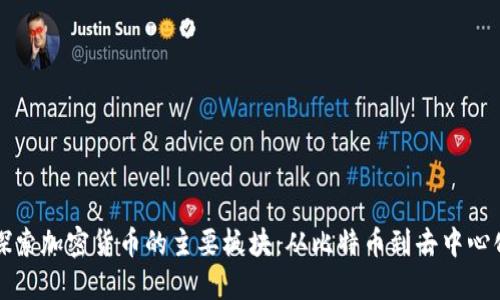 深入探索加密货币的主要板块：从比特币到去中心化金融