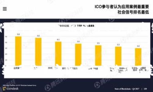   加密货币的相关货币与市场趋势解析 / 

 guanjianci 加密货币, 相关货币, 市场趋势, 数字资产, 投资策略 /guanjianci 

引言
随着科技的不断进步，加密货币作为一种全新的数字资产，快速崛起并吸引了越来越多的投资者和科技爱好者。与此同时，市面上涌现出了种类繁多的加密货币，这让不少人感到眼花缭乱。那么，除了比特币这样的领头羊，究竟还有哪些加密货币值得关注呢？本文将带您深入了解这些相关货币及其市场趋势。

加密货币的基础知识
在深入探讨相关货币之前，让我们先了解一下加密货币的基本概念。加密货币是一种基于区块链技术的数字货币，通过加密算法确保交易的安全性和匿名性。与传统货币不同，加密货币不受任何中央银行或政府的直接控制，交易和发行的过程都依赖去中心化的技术。因此，它的价值常常受到市场供需关系的影响，同时也会受到各种政策、技术革新及市场情绪的波动。

比特币：加密货币的霸主
作为加密货币的开创者，比特币（Bitcoin）自2009年问世以来，一直引领着整个行业的发展。比特币的总供应量被限制为2100万枚，这种稀缺性使其成为一种具有投资价值的数字资产。除此之外，比特币的价格波动较大，投资者需具备足够的市场分析能力与风险承担能力。

以太坊：智能合约的先锋
说到加密货币，怎么能不提以太坊（Ethereum）呢？以太坊不仅仅是一种加密货币，更是一个开放的平台，用于创建智能合约和去中心化应用（DApps）。以太坊为开发者提供了强大的工具，让他们能在区块链上构建各种应用。它的统一货币以太币（ETH）作为生态系统内的燃料，推动着各种交易和合约的执行。

瑞波币：跨境支付的“桥梁”
不同于比特币和以太坊，瑞波币（Ripple）专注于解决传统金融系统中跨境支付的效率问题。瑞波网络致力于快速、低成本地完成跨境货币转移，它的核心是一个去中心化的支付协议，而不是单一的货币。因为其良好的技术基础，很多银行与金融机构选择与瑞波合作，探索更高效的结算方式。

莱特币：比特币的小兄弟
莱特币（Litecoin）被视为比特币的“轻量版”，它采用了不同的加密算法，使得交易确认速度更快。莱特币的总量为8400万枚，交易处理能力也相对较强，受到不少投资者的青睐。尽管莱特币的市场认可度比起比特币及以太坊要低，但它的技术基础依然值得关注，因此是小额交易的良好替代品。

稳定币：减少波动性的“安全垫”
稳定币（Stablecoin）作为一种新兴的加密货币类型，旨在减少价格波动带来的风险。它通常通过绑定法定货币（如美金、欧元）或其他资产（如黄金）来保持稳定的价值。常见的稳定币如USDT（泰达币）、USDC等，受到了主流交易所的支持，成为了加密市场的重要组成部分。对于希望控制风险的投资者来说，稳定币是一种理想的选择，以便在市场波动剧烈时进行价值保留。

如何选择投资的加密货币
面对市面上众多的加密货币，选择投资哪些显得尤为重要。首先，了解每种加密货币的独特价值及其应用场景是基础。其次，关注其背后的技术团队、社区支持和市场需求也是不可或缺的一步。所得的信息越丰富，投资决策的成功率自然越高。最后，合理分散投资也是一个相对稳妥的策略，不要把所有风险都集中在某一资产上，而是根据市场走势进行动态调整。

市场趋势及未来展望
随着加密货币市场的不断成熟，一些新的趋势也开始显现。越来越多的机构投资者进入市场，推动了数字资产的合法化进程。此外，DeFi（去中心化金融）和NFT（非同质化代币）的兴起，同样为整个加密货币领域带来了创新的业务模式和商机。由于这些新兴技术的推动，预计未来加密货币的用途将更加广泛，各种新的投资机会将陆续涌现。

结论
总而言之，加密货币的相关货币种类繁多，各自具有不同的优势和用处。从比特币到以太坊，从瑞波币到稳定币，了解它们的特点及市场趋势，能帮助投资者做出明智的决策。尽管加密货币市场波动不定，但它的无限可能性依旧吸引着众多人投身其中。在规划投资时，理性分析是关键，祝愿每位投资者都能在这个充满挑战与机遇的市场中获取成功。