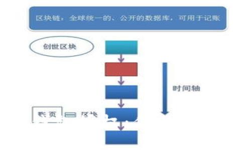 深入了解TP钱包授权：你的数字资产保护伞