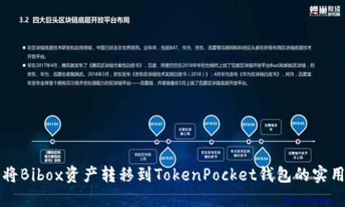 轻松将Bibox资产转移到TokenPocket钱包的实用指南