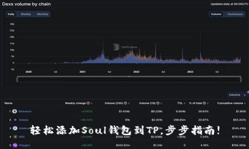 轻松添加Soul钱包到TP，步步指南!