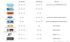 轻松实现TP钱包转账至OK交易所的步骤指南