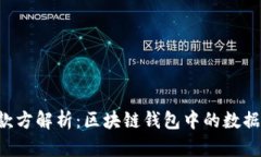 TokenPocket罚款方解析：区块链钱包中的数据安全与